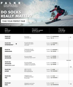 Sk5 Expert Herren Skiing Kniestrümpfe