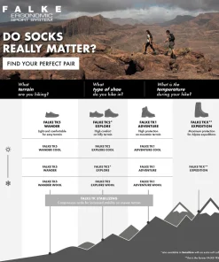 Tk1 Adventure Wool Herren Trekking Socken