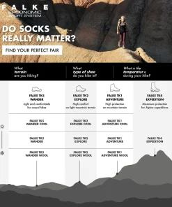 Tk4 Expedition Damen Trekking Socken